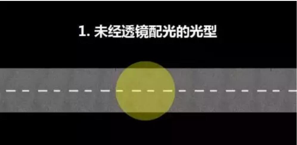 源碼：太陽(yáng)能路燈光源是什么？